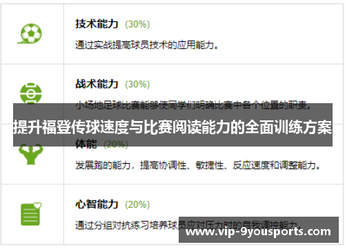 提升福登传球速度与比赛阅读能力的全面训练方案