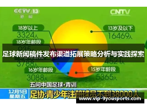 足球新闻稿件发布渠道拓展策略分析与实践探索