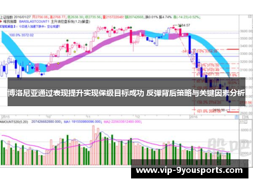 博洛尼亚通过表现提升实现保级目标成功 反弹背后策略与关键因素分析