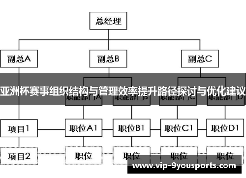 亚洲杯赛事组织结构与管理效率提升路径探讨与优化建议