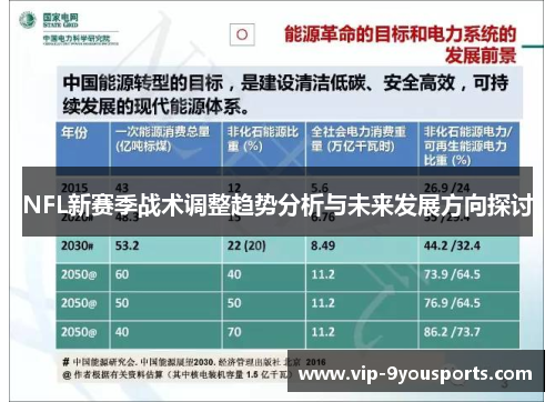 NFL新赛季战术调整趋势分析与未来发展方向探讨