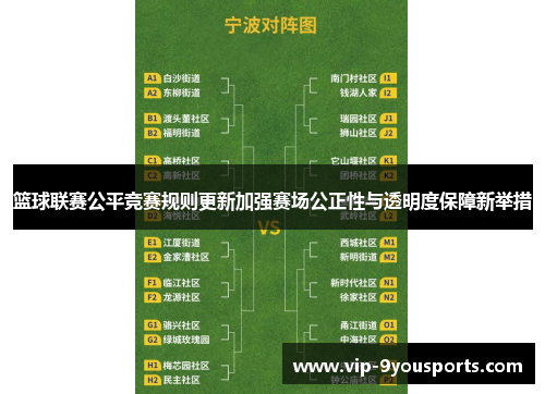 篮球联赛公平竞赛规则更新加强赛场公正性与透明度保障新举措