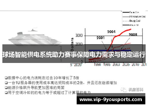 球场智能供电系统助力赛事保障电力需求与稳定运行