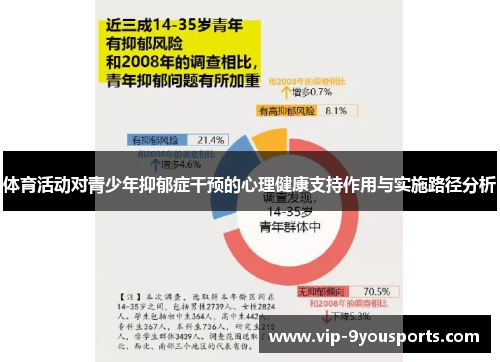 体育活动对青少年抑郁症干预的心理健康支持作用与实施路径分析
