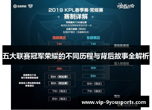 五大联赛冠军荣耀的不同历程与背后故事全解析