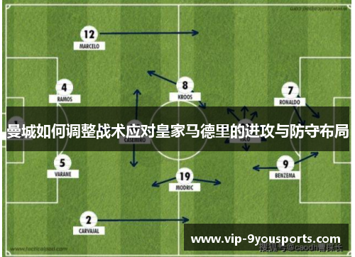 曼城如何调整战术应对皇家马德里的进攻与防守布局