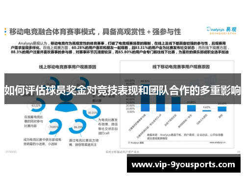 如何评估球员奖金对竞技表现和团队合作的多重影响