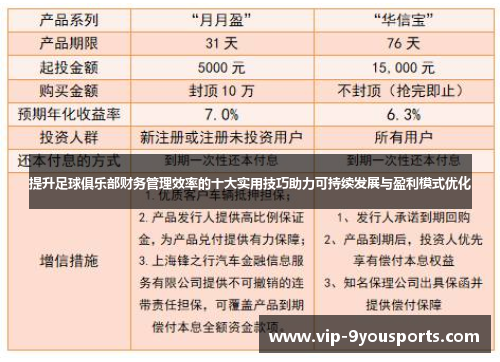 提升足球俱乐部财务管理效率的十大实用技巧助力可持续发展与盈利模式优化