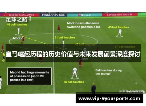 皇马崛起历程的历史价值与未来发展前景深度探讨