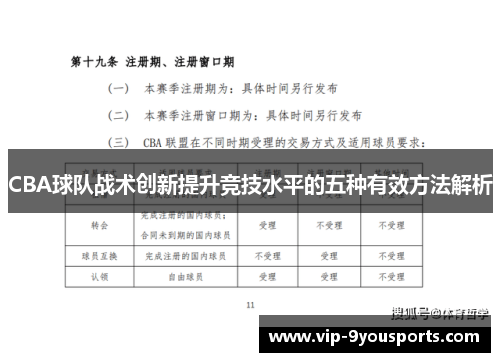 CBA球队战术创新提升竞技水平的五种有效方法解析