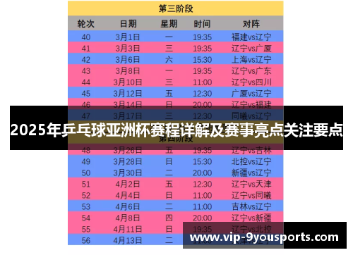 2025年乒乓球亚洲杯赛程详解及赛事亮点关注要点