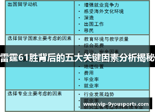 雷霆61胜背后的五大关键因素分析揭秘