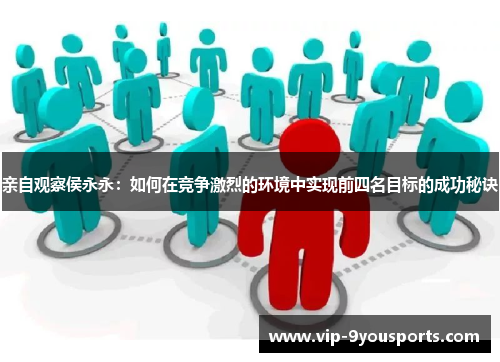 亲自观察侯永永：如何在竞争激烈的环境中实现前四名目标的成功秘诀