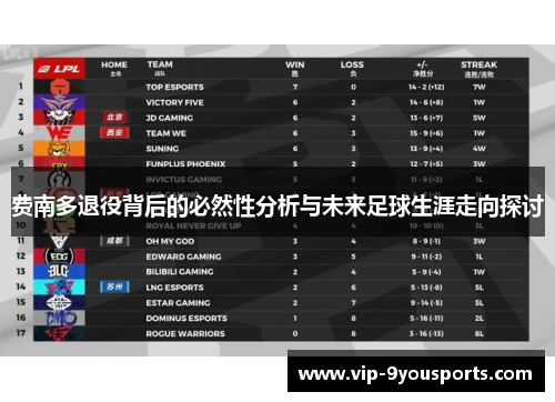 费南多退役背后的必然性分析与未来足球生涯走向探讨