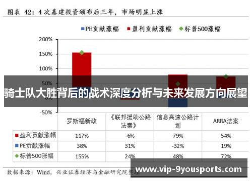 骑士队大胜背后的战术深度分析与未来发展方向展望
