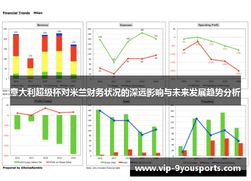 意大利超级杯对米兰财务状况的深远影响与未来发展趋势分析