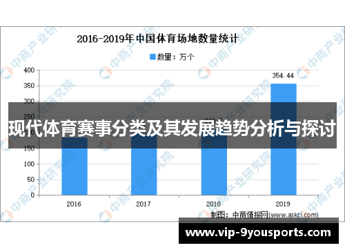 现代体育赛事分类及其发展趋势分析与探讨