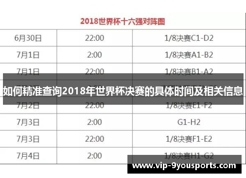 如何精准查询2018年世界杯决赛的具体时间及相关信息