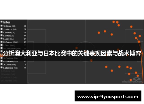 分析澳大利亚与日本比赛中的关键表现因素与战术博弈