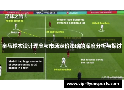 皇马球衣设计理念与市场定价策略的深度分析与探讨
