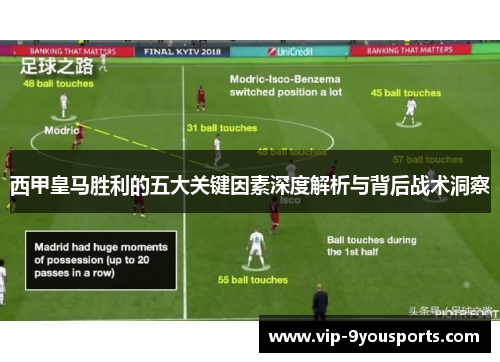 西甲皇马胜利的五大关键因素深度解析与背后战术洞察